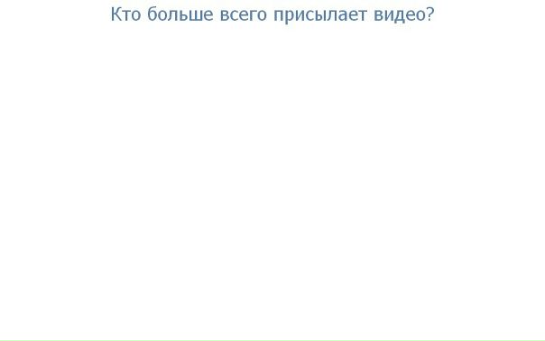 Саша Олейник фото №42