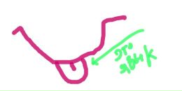 Фотография Бойм Яны