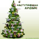 Діана Махнiй фотография #5 (источник - https://vk.com/id56918740)