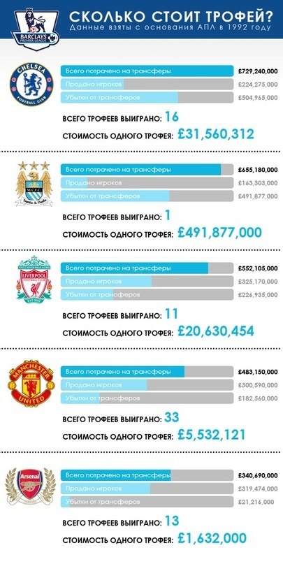 Дмитрий Ли фотография #37
