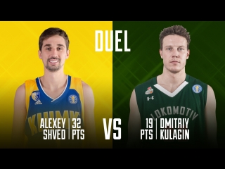 Duel. Alexey Shved vs Dmitriy Kulagin