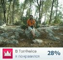 Фотография Ширяка Дмитрия