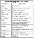 Діма Синицький фотография #6 (источник - https://vk.com/id58365211)